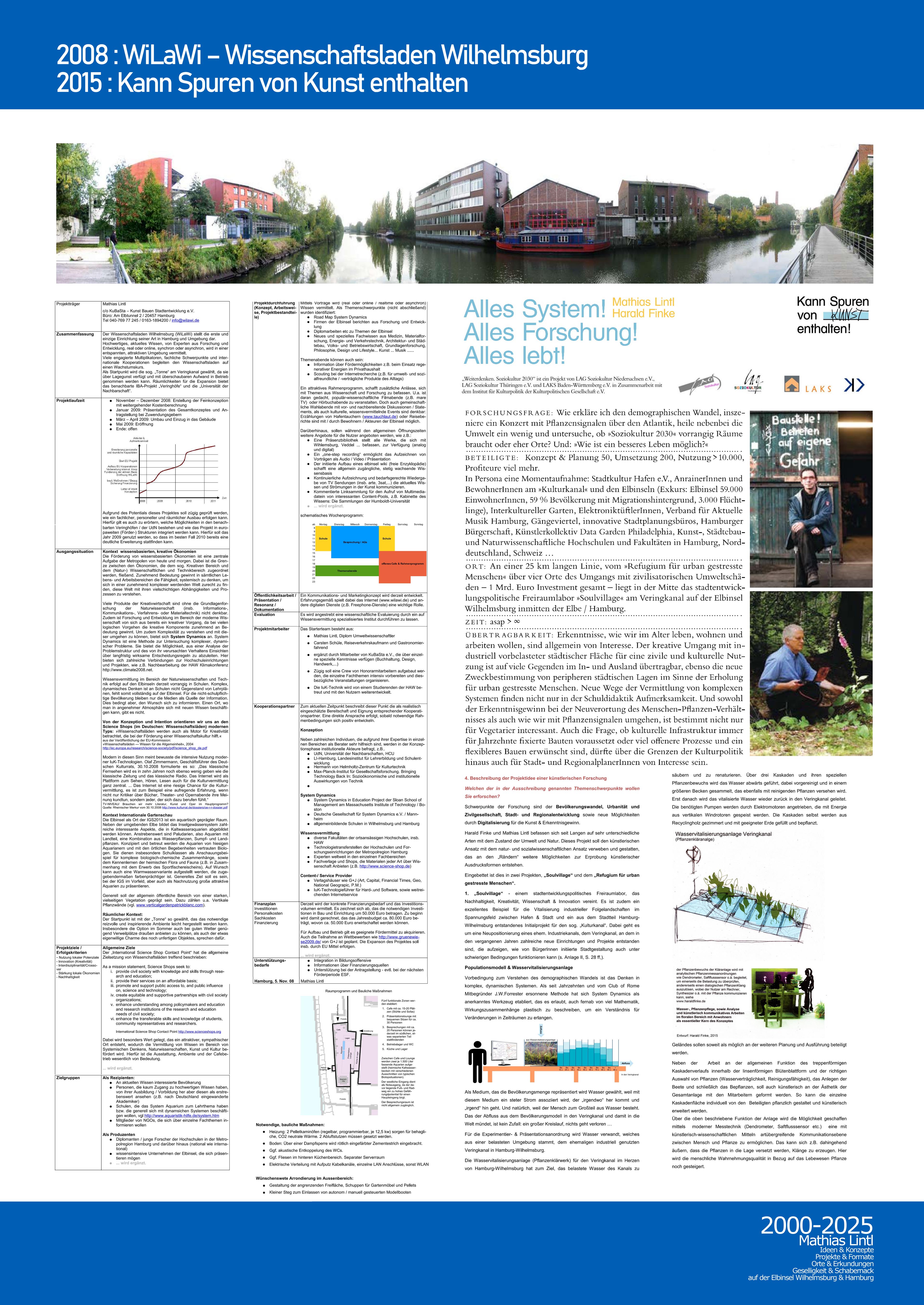 2000_2025 Mathias Lintl. Das Mittelwerk. 2008 : Wissenschaftsladen Wilhelmsburg & „Kann Spuren von Kunst enthalten“.