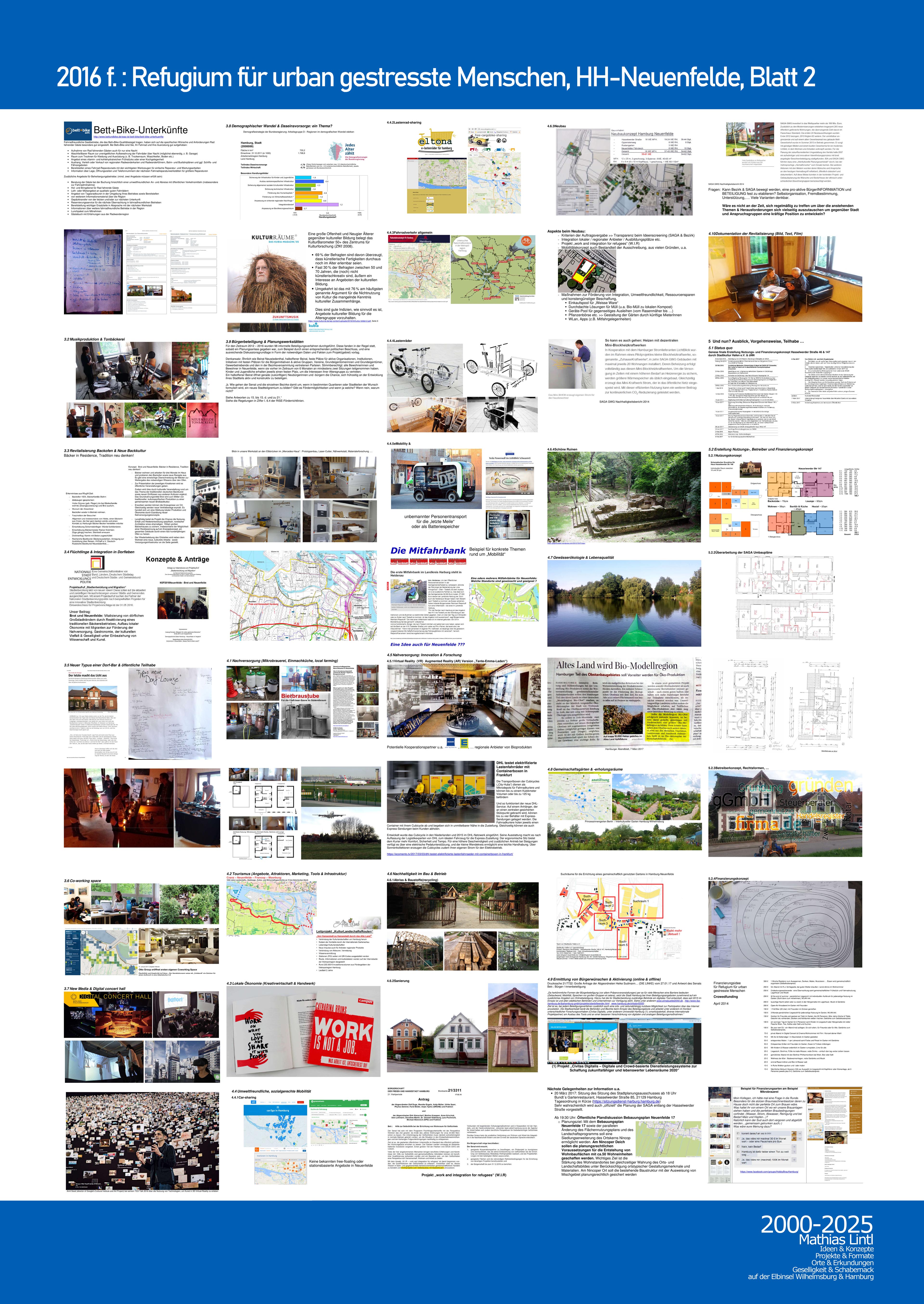 2000_2025 Mathias Lintl. Das Mittelwerk. 2016 : Refugium für urban gestresste Menschen in Hamburg-Neuenfelde II